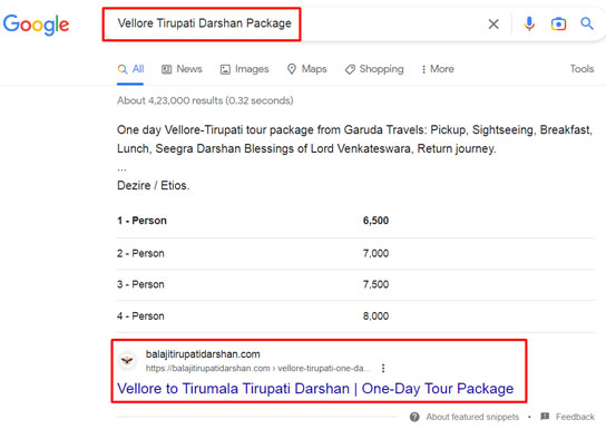 Garuda Travels Result