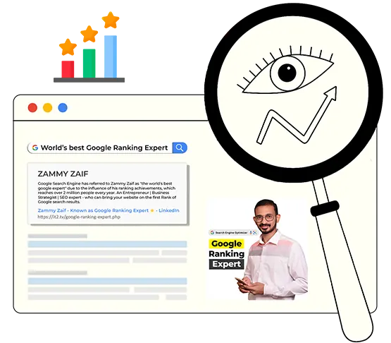 Google Ranking Expert