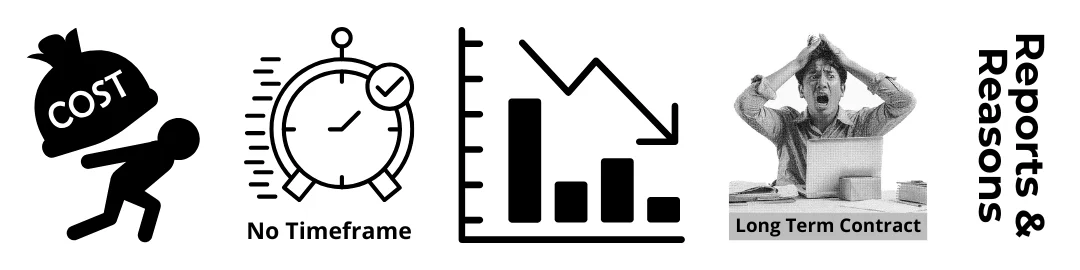 Local SEO Pain Points