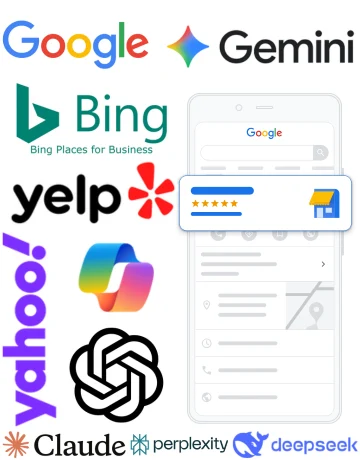 Get More Sales Calls