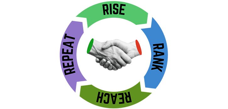 Local SEO Consultant