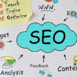 Google Seo Services