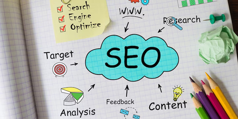 Google Seo Services